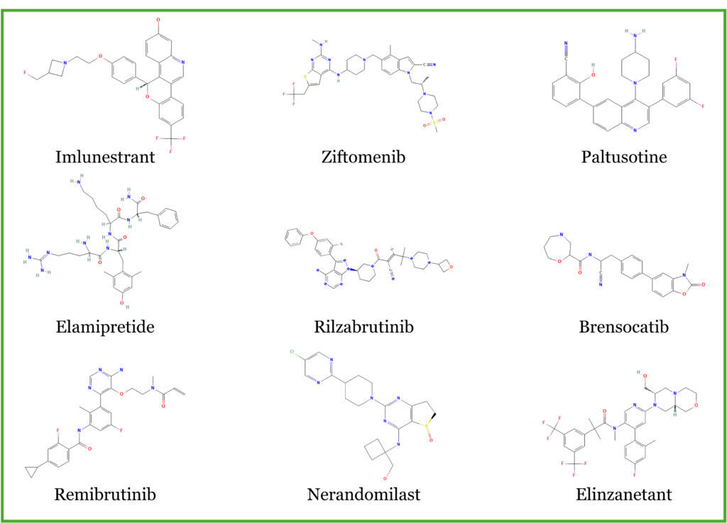 Nine drugs approved by the FDA in 2025 that have potential for pi-pi interactions.